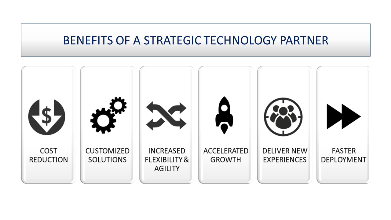 Strategic Technology Partner Benefits