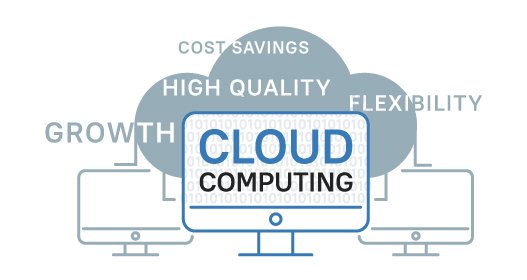 Cloud Computing